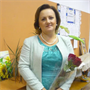 Ирина Александровна Ирина Александровна